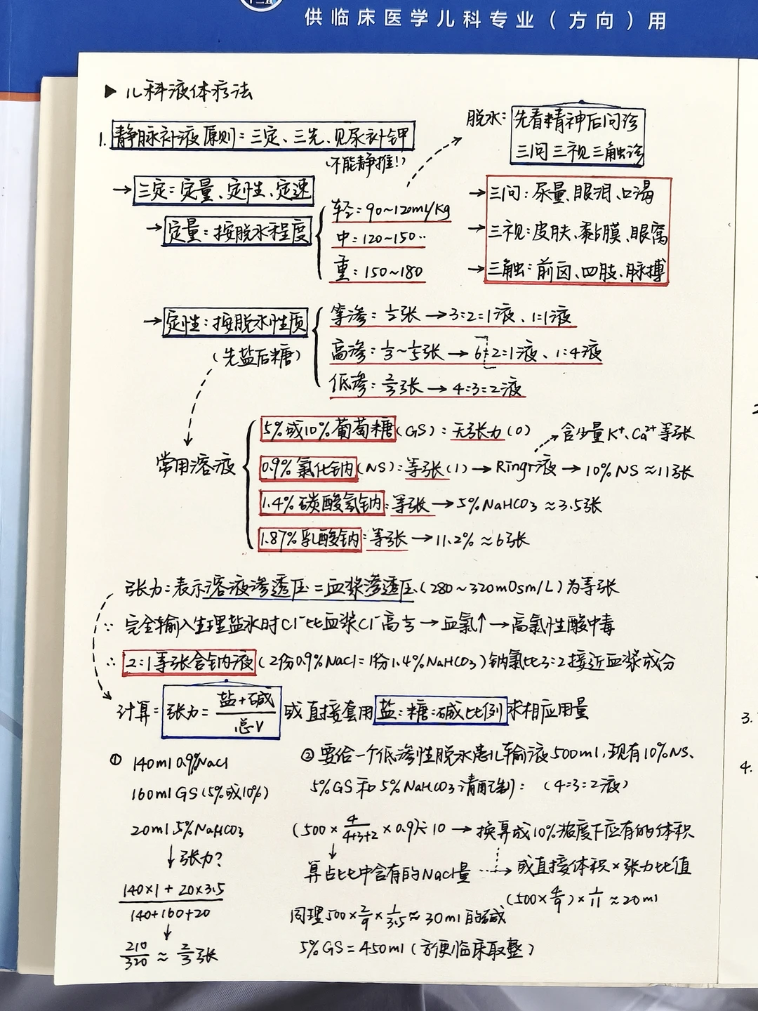 医学生笔记｜📝儿科液体疗法