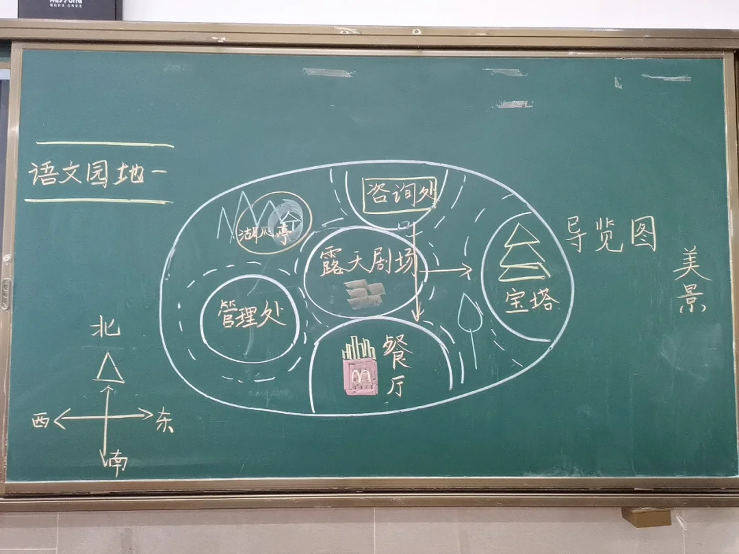 二下语文园地一 识字加油站