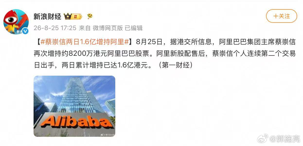 #马云蔡崇信吴泳铭连续增持阿里超8亿#阿里巴巴创始人密集增持股票，在密集增持背后，反映出创始人与核心高管高度重视市值管理，同时也通过实际行动推动股价回暖。创始人带头买股票，比其他积极表态更强。从投资者的角度来讲，老板自己都敢往里砸钱，说明他觉得公司被低估了，这是最实在的表态。 ​