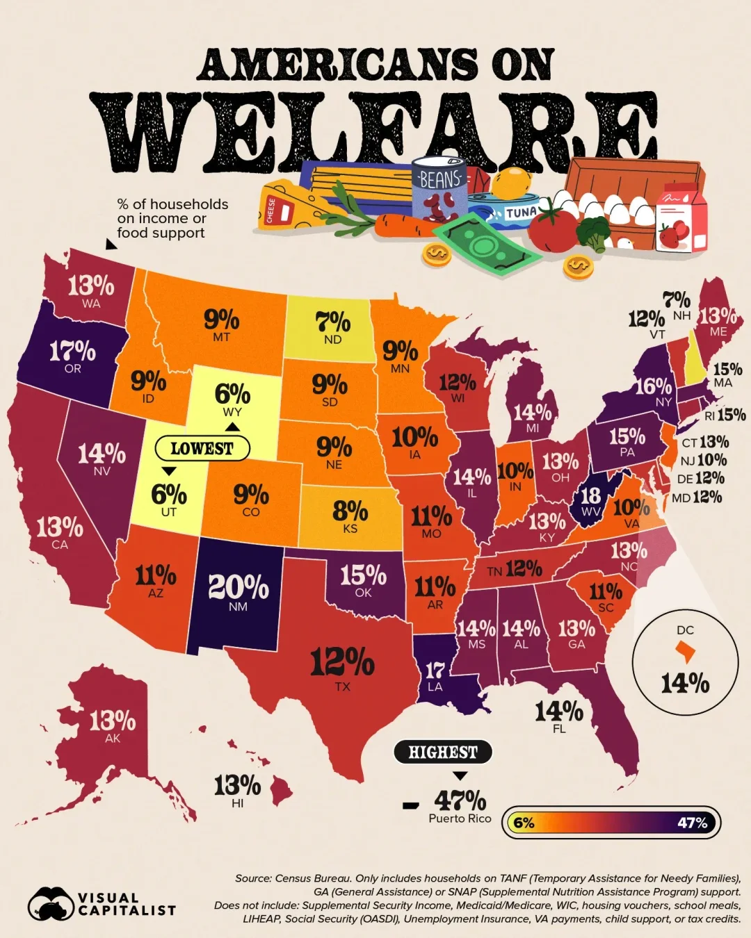 🇺🇸美国福利地图：哪个州依赖度最高？