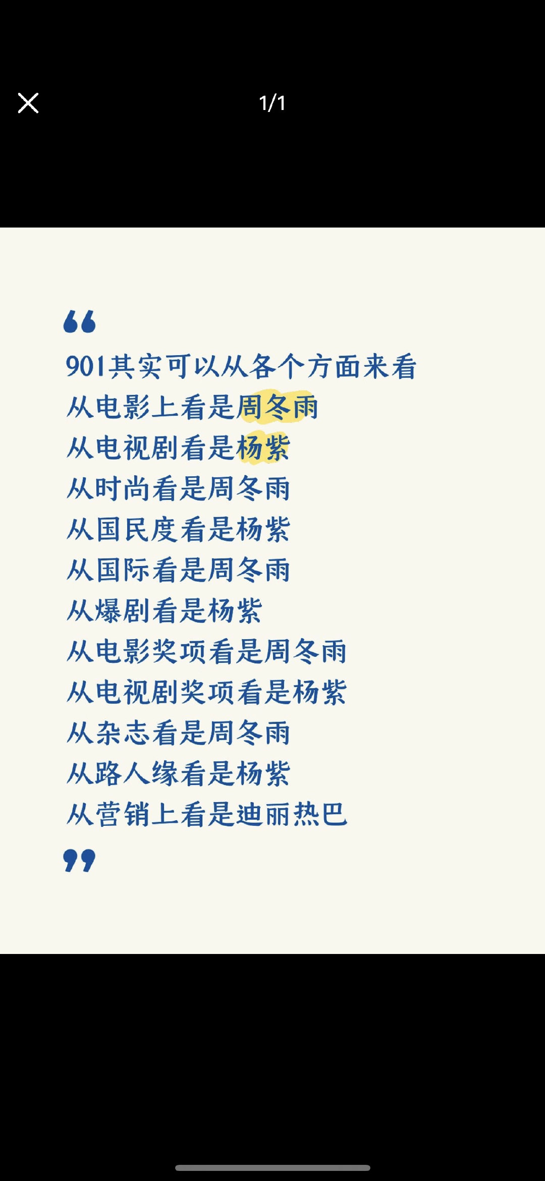 不多，平均每天也就7个热搜吧 ​