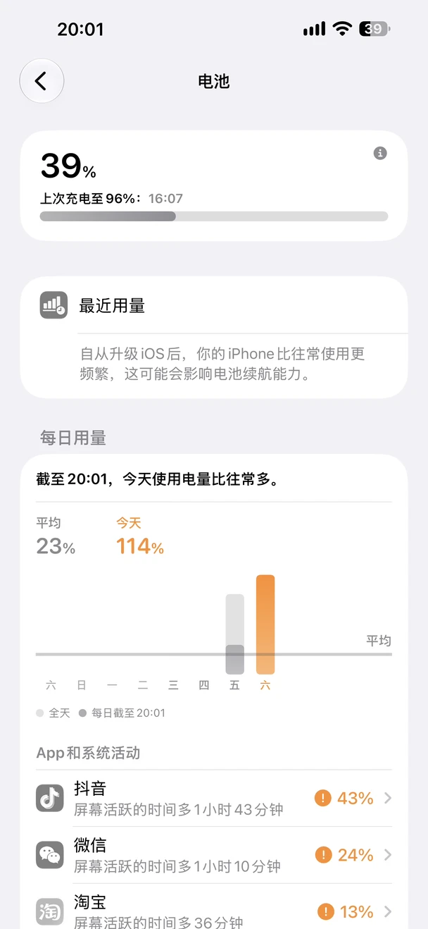 iOS 27 Beta 8 续航实测
