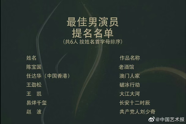 四字很权威🤭
