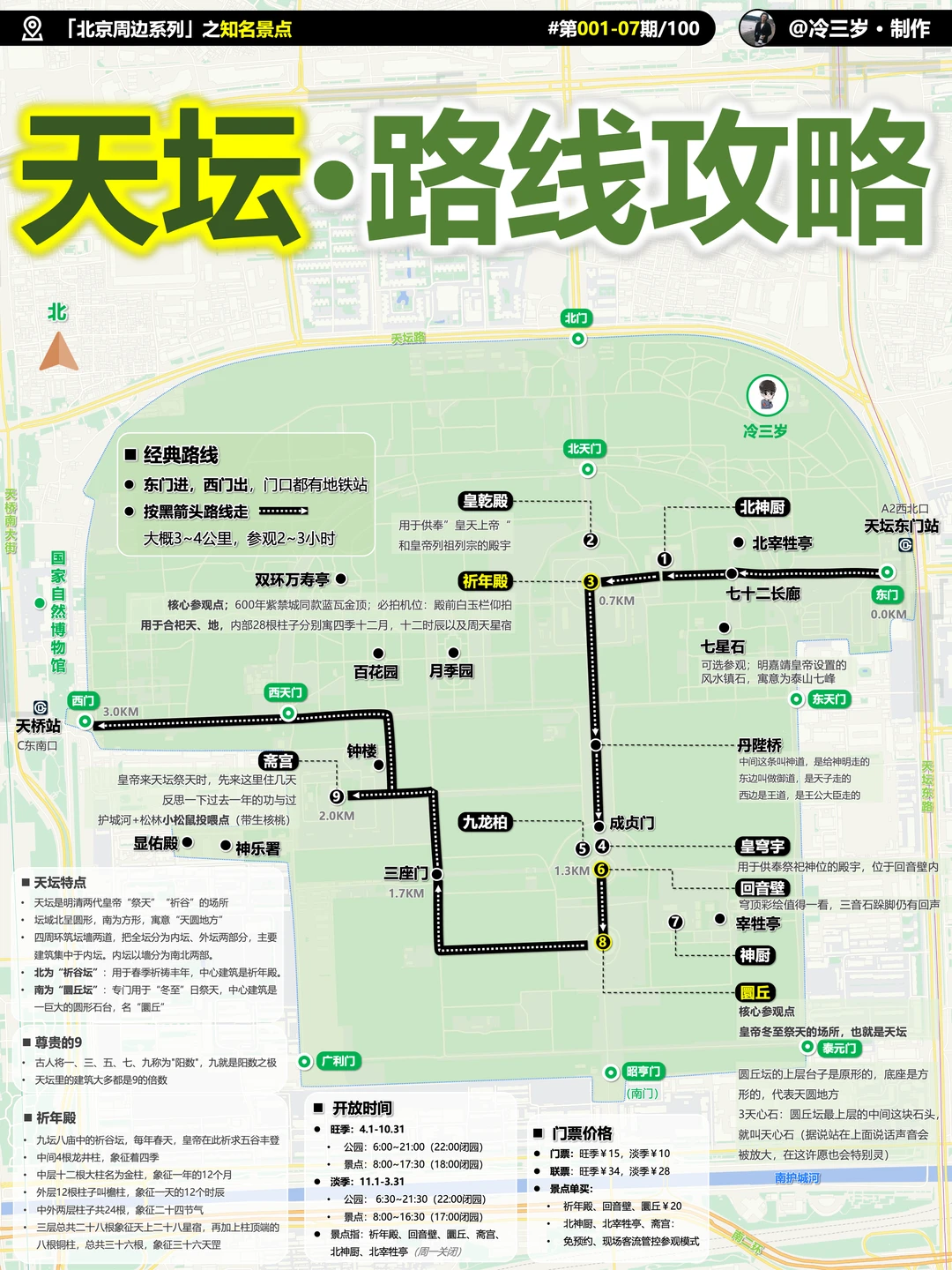 天坛游玩路线攻略丨天圆地方，九五之尊