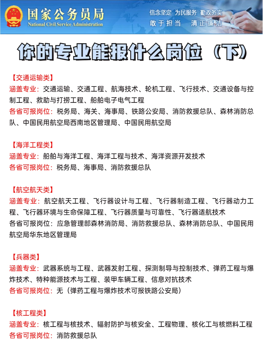 你的专业能报国考哪些岗位？各专业分析⏩