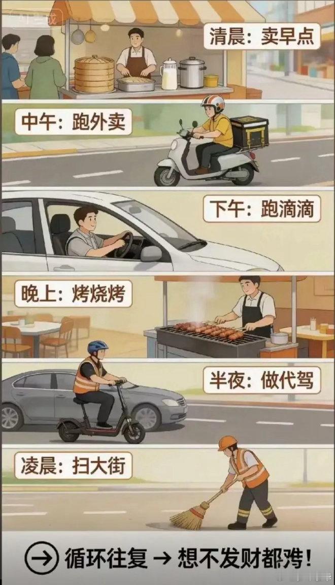 想不发财都难 ​