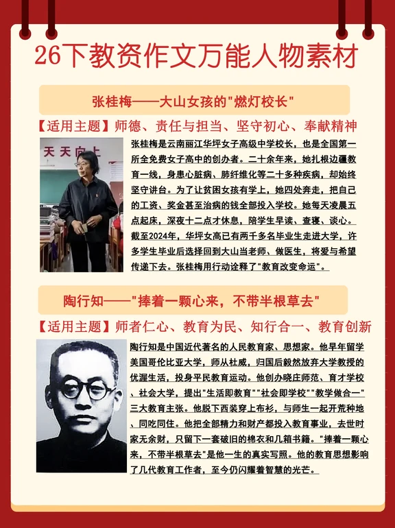 教资作文万能人物素材积累！