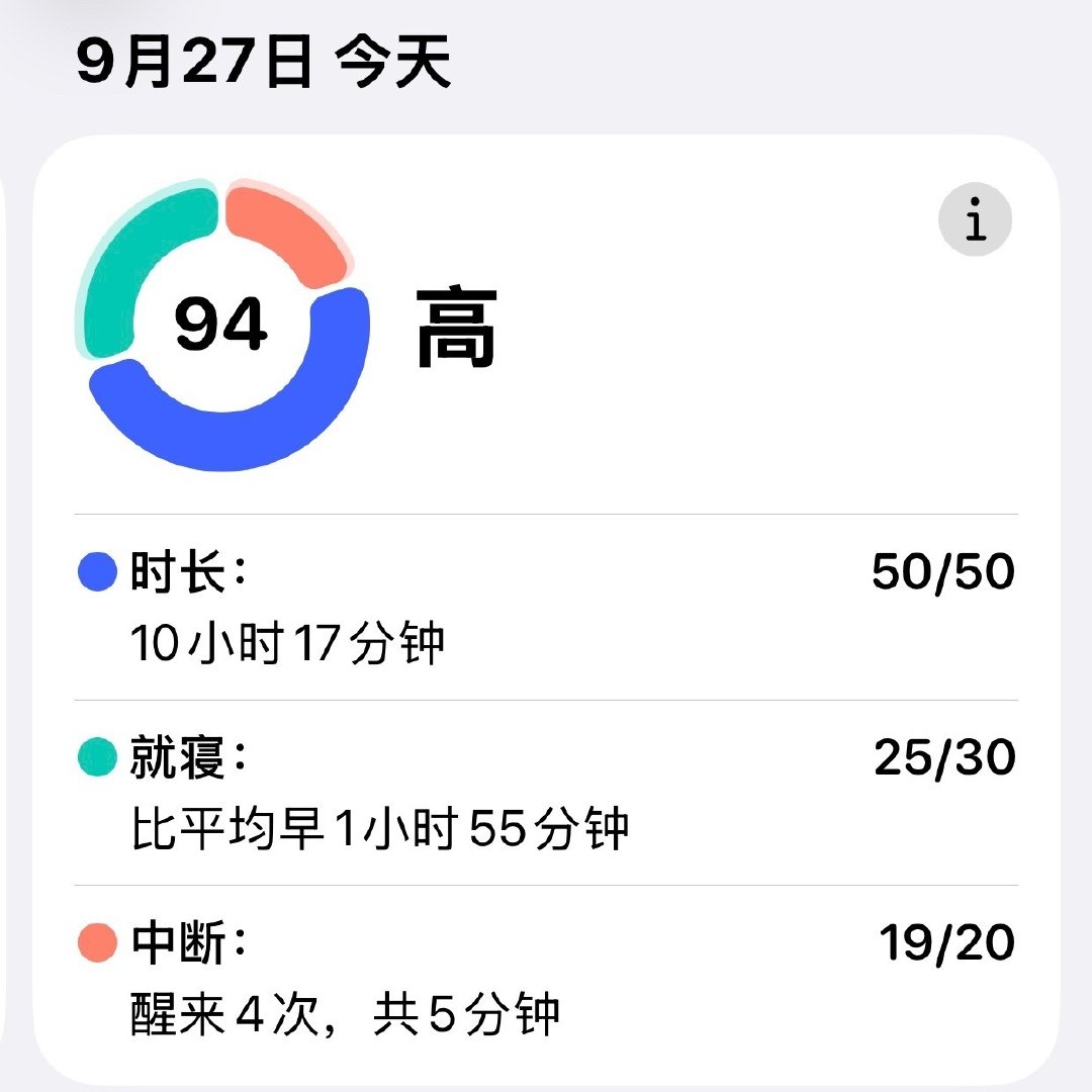 Apple Watch你什么意思我睡得早也要扣分是吗[哼] ​