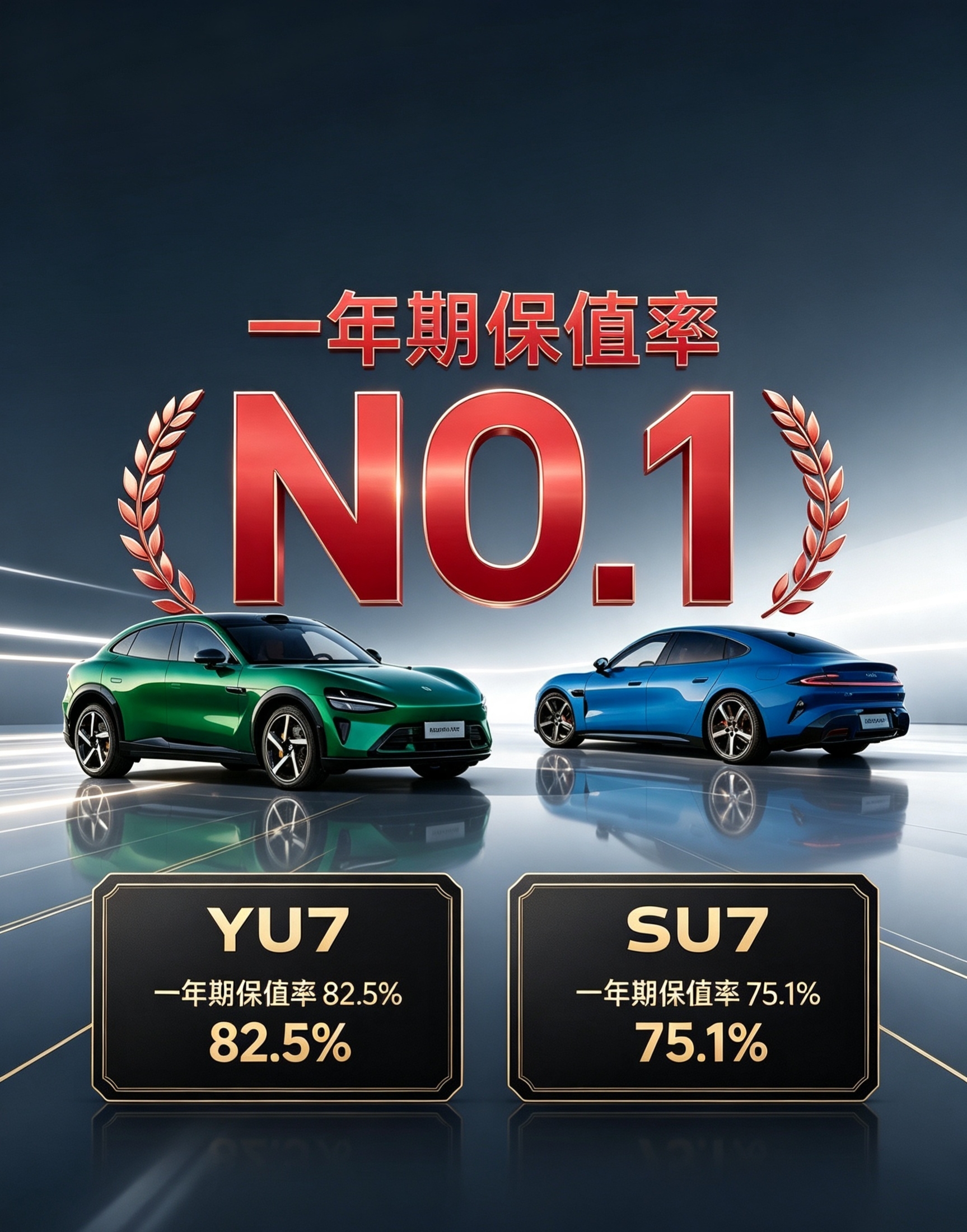 车友群刷到，小米现在比特斯拉保值？
