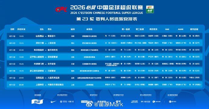 中超重磅赛事山东泰山对阵青岛海牛的齐鲁德比迎来焦点安排，名哨马宁将出任...