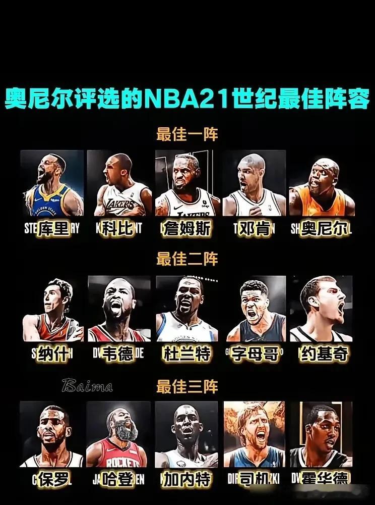字母哥和约基奇，到底谁的历史地位更高？这事儿真没那么简单

先说结论：目前约基奇略高半档，但远没到盖棺定论的程度。

为啥这么说？咱们把账摊开算。

约基奇手里最大的王牌，是三座MVP。 4年拿了3个，历史上MVP比他多的，只有贾巴尔、乔丹、拉塞尔、张伯伦和詹姆斯这五个人。2023年他还带着掘金拿了