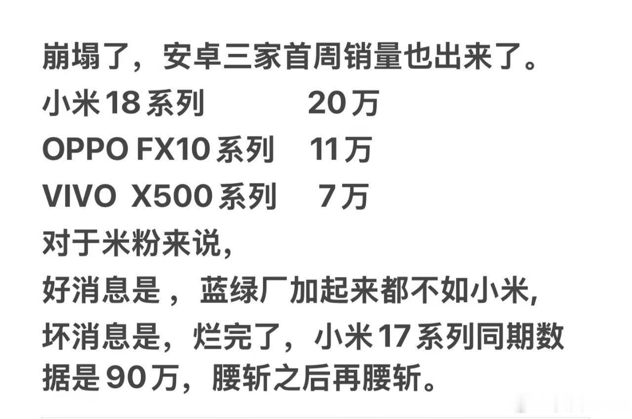 vivox500系列销量不佳抓考勤，很大原因是 x200pro，x300pro系列用户内存混用事件，影像功能不下放，导致很多老用户埋怨，不顾老机型，不给影像功能，只有1年保鲜期，期间会有不少x200，x300系列用户跳车换其他品牌，不愿意继续支持曾经喜欢的品牌，加上蓝厂为了x500销量，对内存事件和影像功能不下放冷 ​
