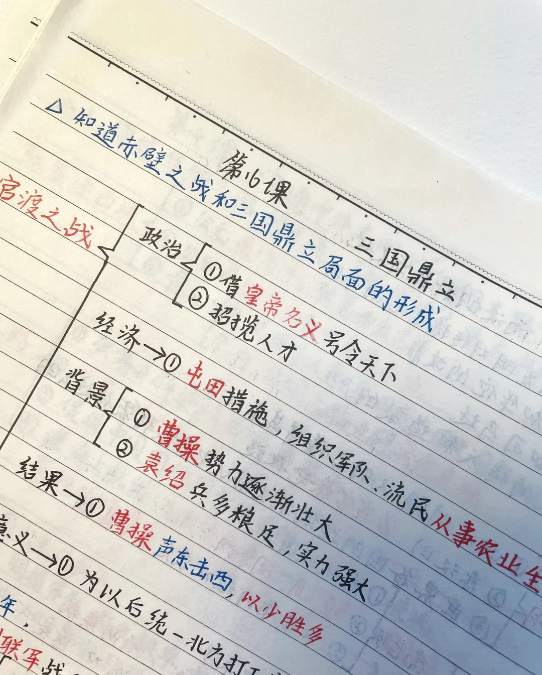 快速掌握️‼️七上历史，重点笔记（第16课）✅