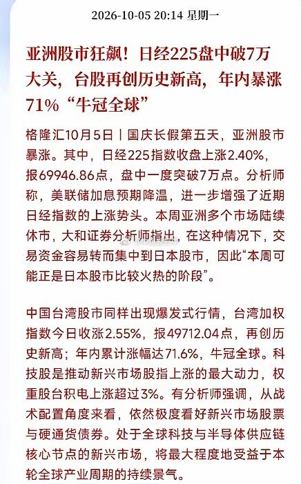 半导体与AI算力板块，全球共振彻底燃爆了！
亚洲股市今天彻底杀疯了！日经225盘中直接突破7万点大关，收盘狂涨2.40%！台湾加权指数更是暴涨2.55%，再创历史新高！年内暴涨71.6%，直接“牛冠全球”！这走势，太提气了！必须狠狠点赞！

​凭什么这么猛？外围逻辑彻底明牌！美联储加息预期降温，热钱全往 ​