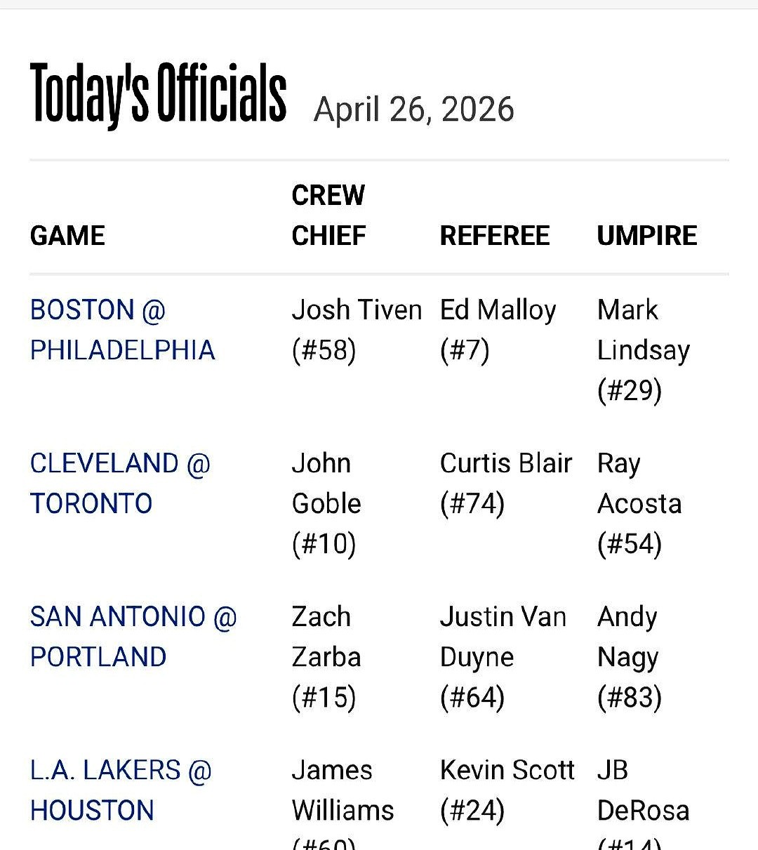 骑士队球迷今天能睡个安稳觉了！  裁判名单一出，詹姆斯·威廉姆斯和马克...