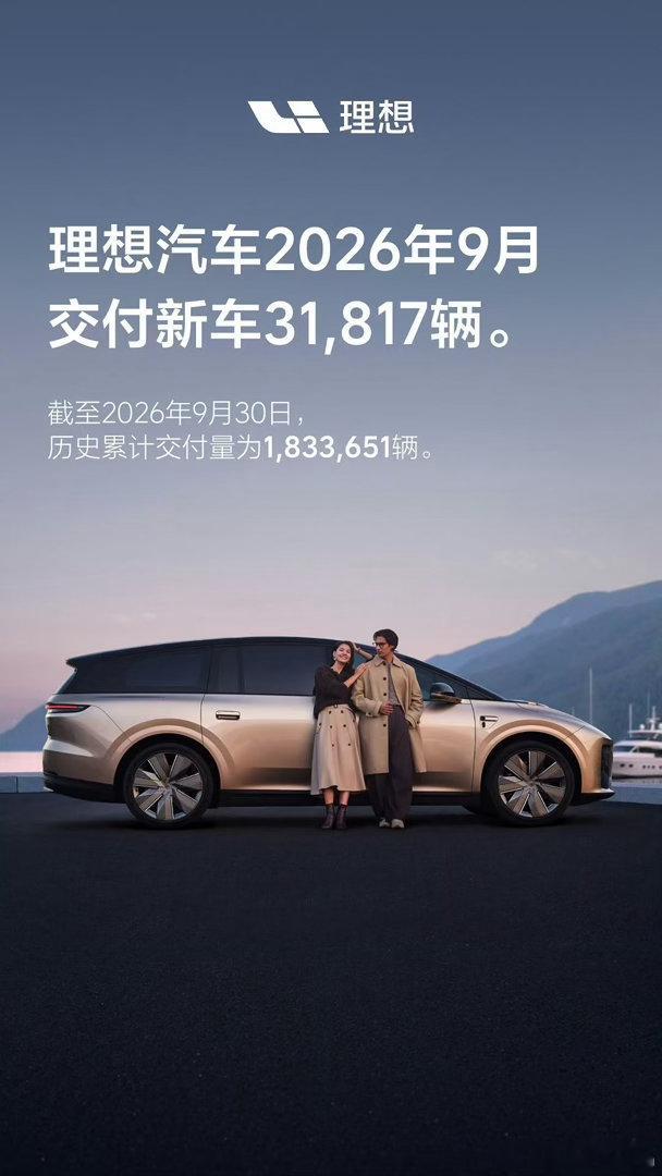 没有i6的交付能有三万很不错啊
10月份应该也是三万左右吧
2026年就看11-12月份了

#理想汽车# ​