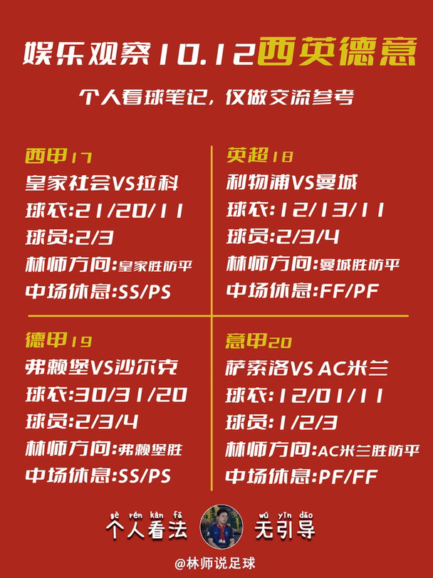 林师来啦，个人足球知识分享