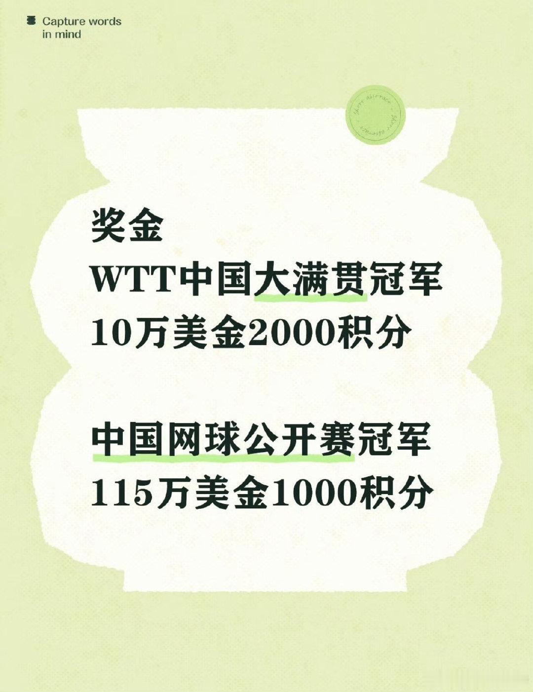 虽然中网奖金是wtt的十倍有多，但是我wtt的积分比你们多一倍哦 ​