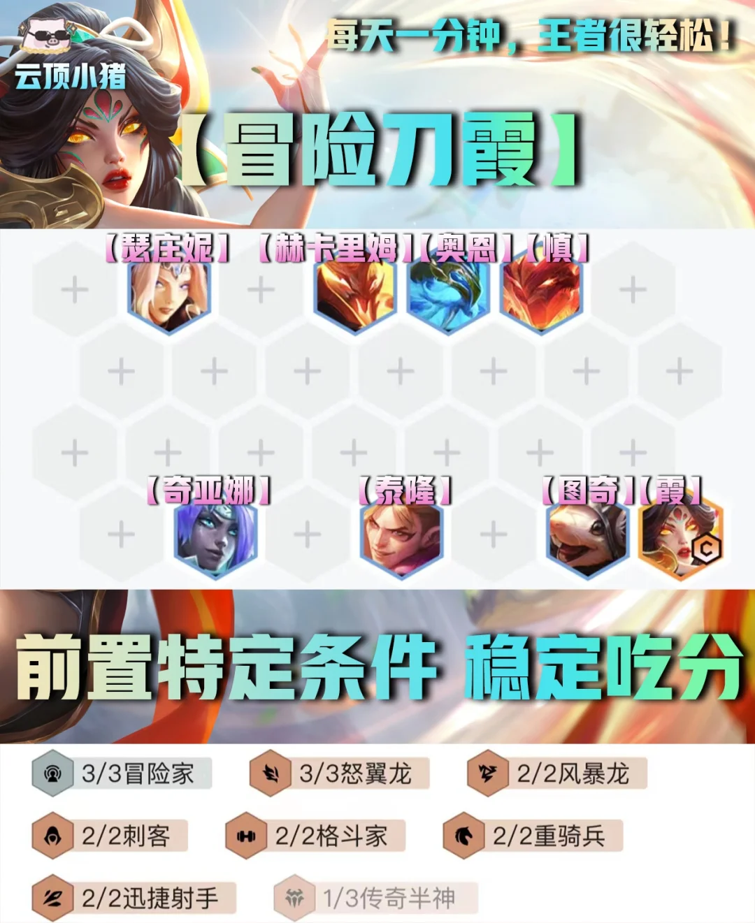 刀霞回归版本！满足前置条件轻松上分！