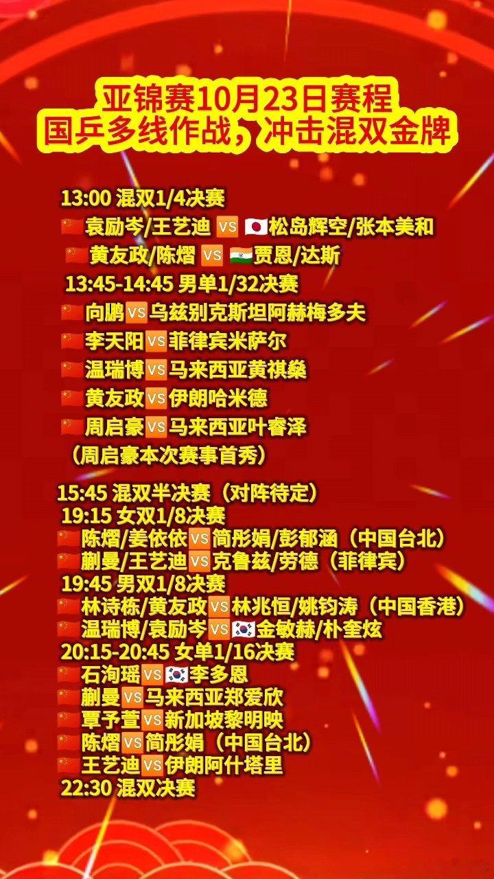 乒乓亚锦赛：10月23日赛程公布！国乒再战张本美和，今日将诞生1冠
 
2026塔什干乒乓球亚锦赛赛程过半，北京时间10月23日迎来第五比赛日，混双冠军将在今日决出。此前两项团体赛事尘埃落定，国乒男团3-0击败韩国队夺冠，实现四连冠；女团苦战五盘2-3惜败日本收获亚军。
 
目前各单项晋级名单已出炉：男 ​