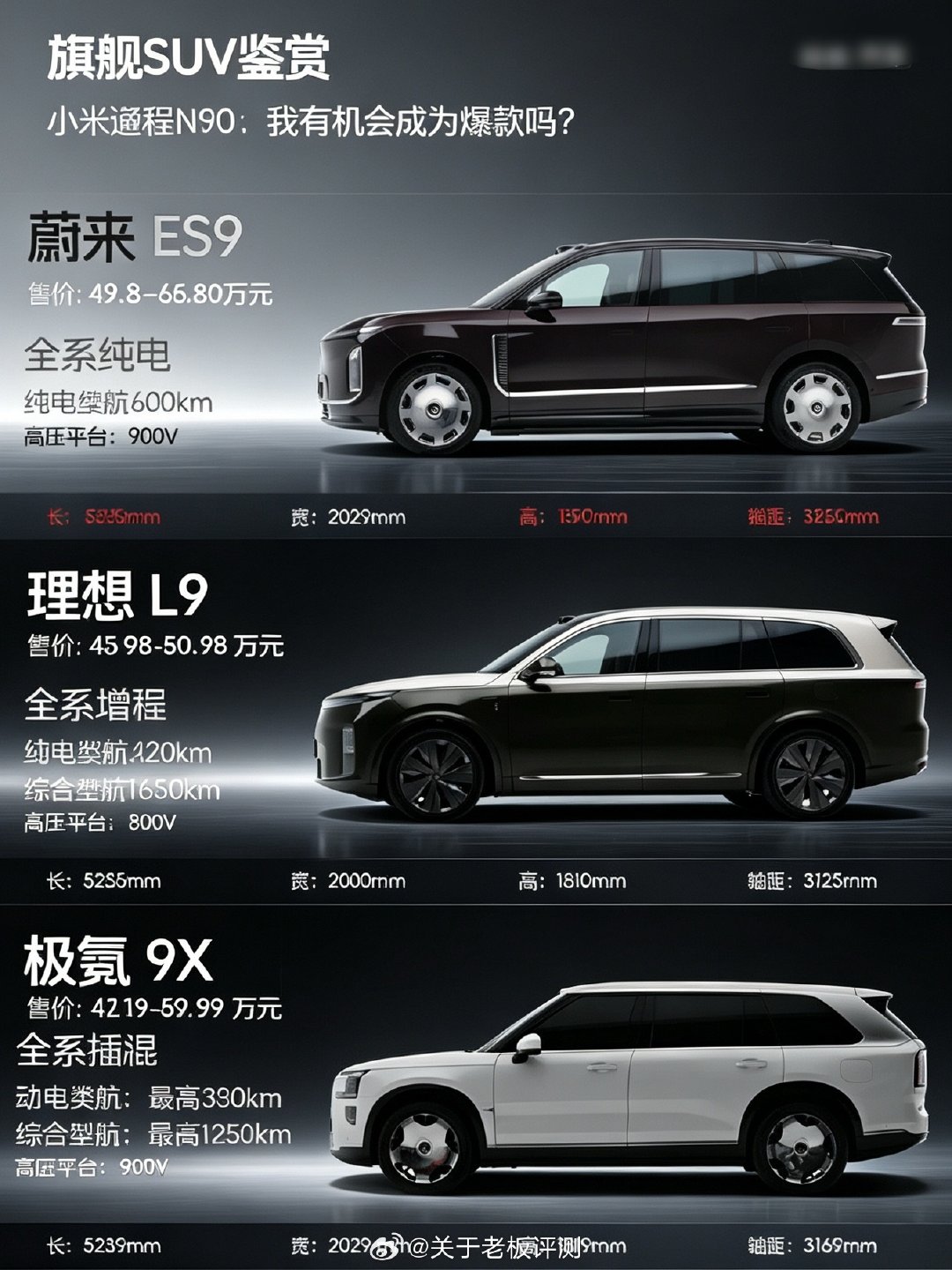 小米澎程能否成为爆款？小米上月销量30000+，澎程加入后，会不会更加火爆呢？我觉得是会的，
可以对比一下，同尺寸SUV，真的优势，性价比挺明显的#小米##小米澎程有信心成为新爆款# ​