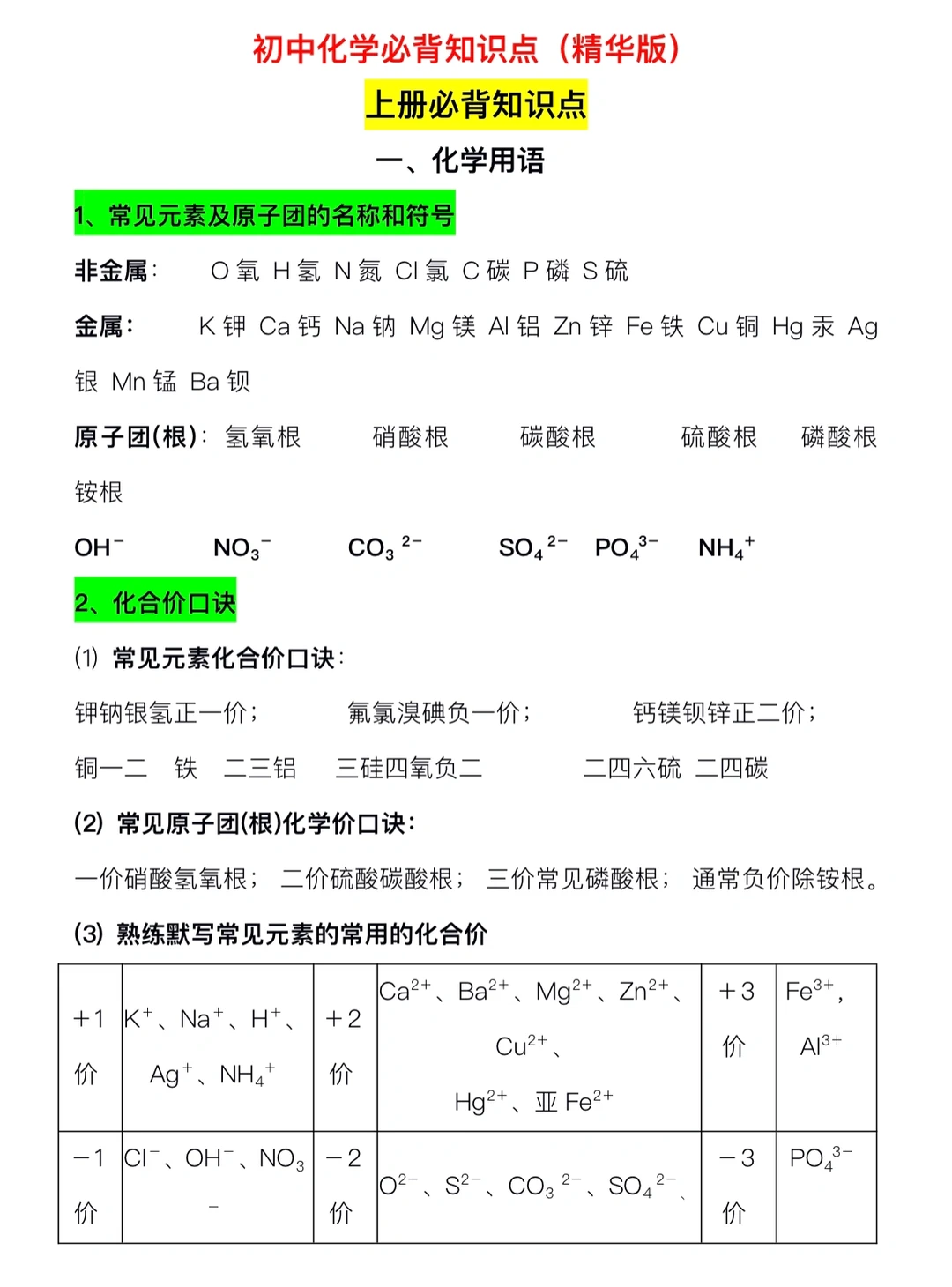 初中化学必背知识点（精华版）‼️