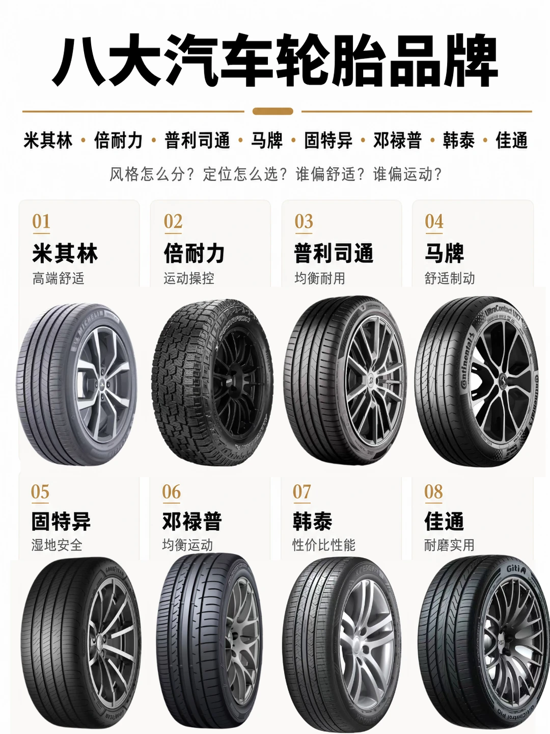 八大轮胎品牌怎么选