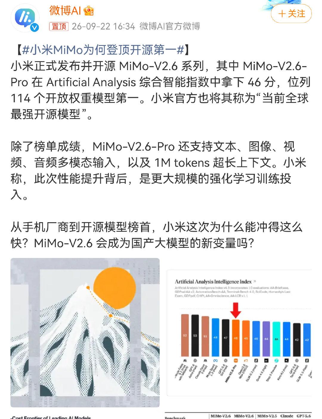 #小米MiMo为何登顶开源第一#无他，唯便宜耳[doge] 性能不是最顶尖的，但价格却是击穿地板的，甚至大胖鱼那样的开源大模型，价格都做不到这么低。小米的大模型简直就是当年小米手机1999的存在[666] ​