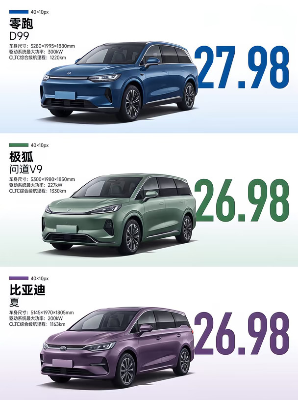 三款高端新能源MPV横评