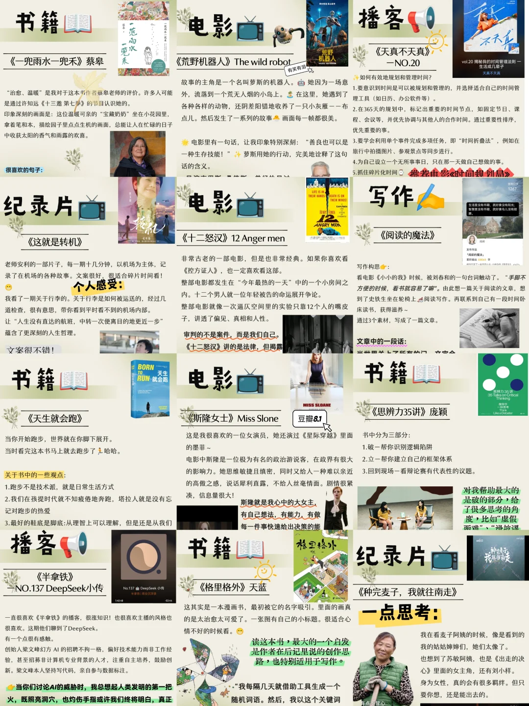 2月复盘｜我的精神食粮—书籍电影纪录片