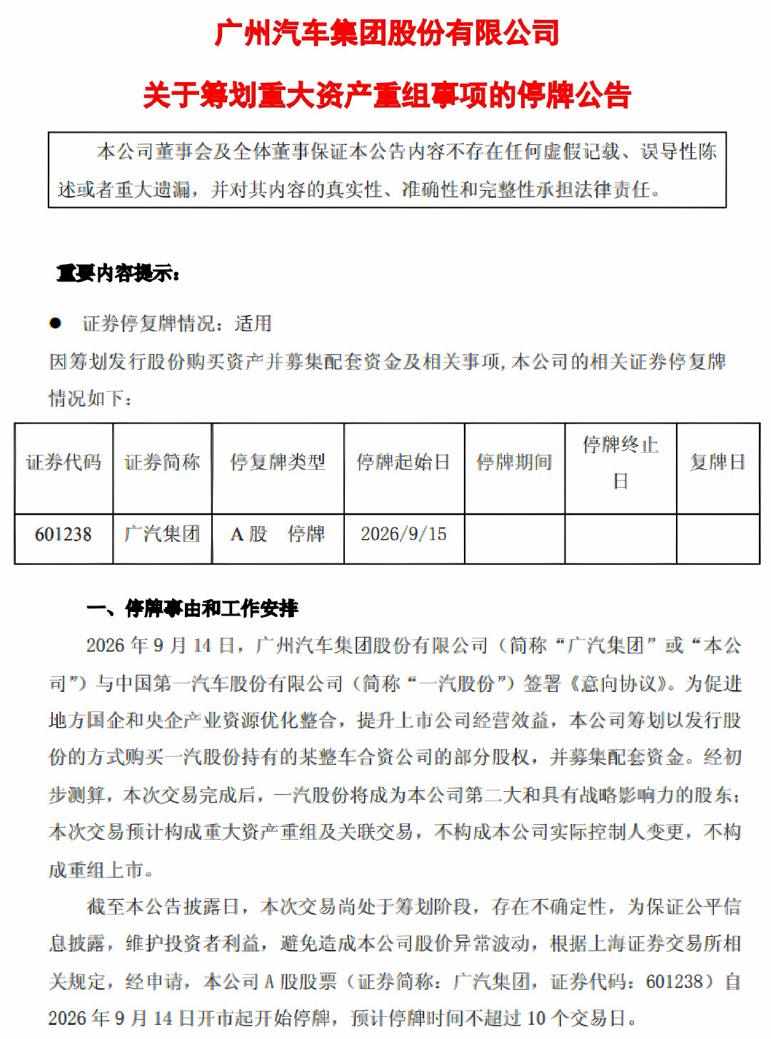 广汽拟发行股份，收购一汽所持某整车合资公司股权。交易后一汽成广汽第二大股东，A股已停牌，预计不超10个交易日。 ​