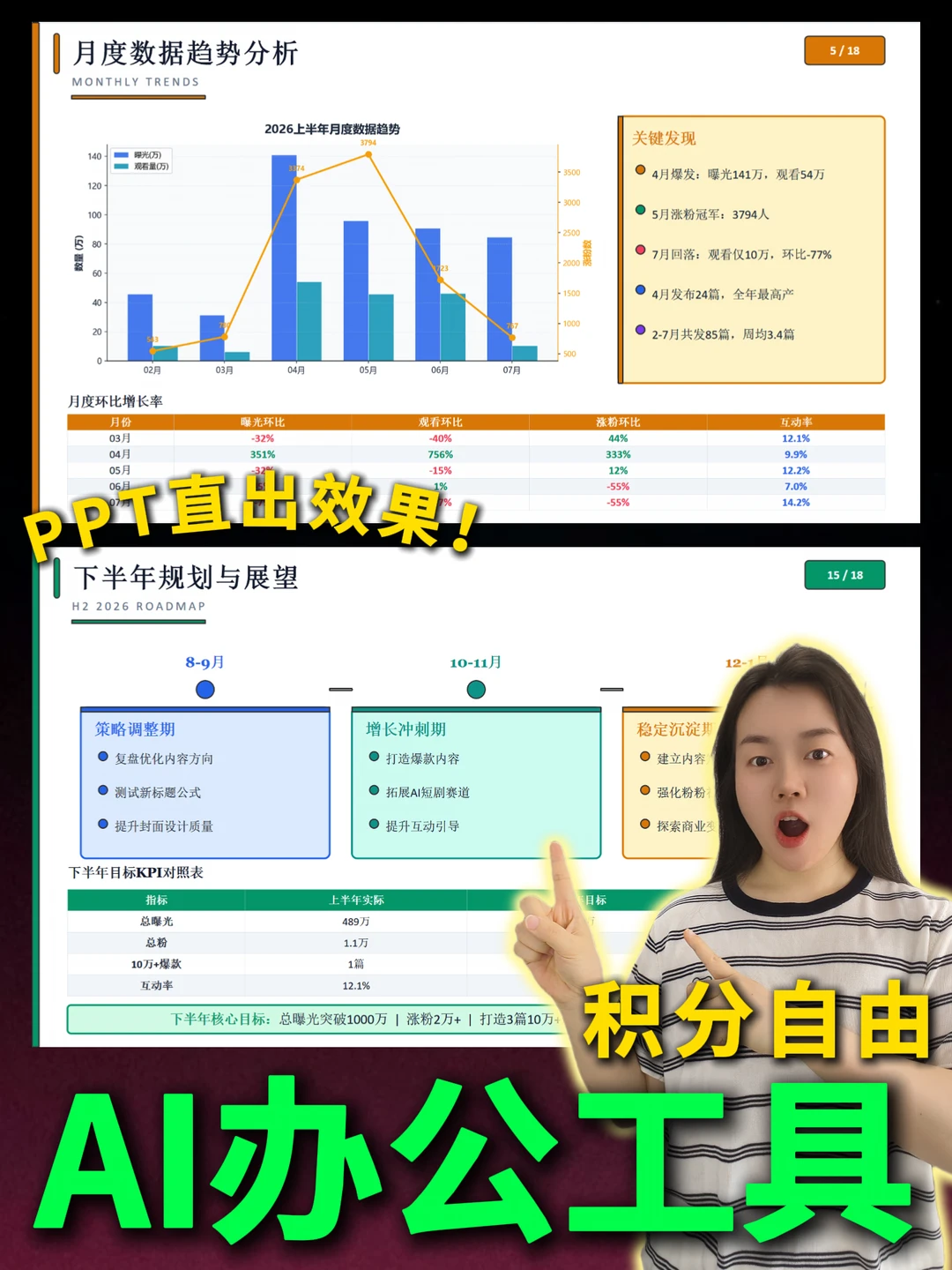 速通次数👉积分制，靠TARE实现AI办公自由了