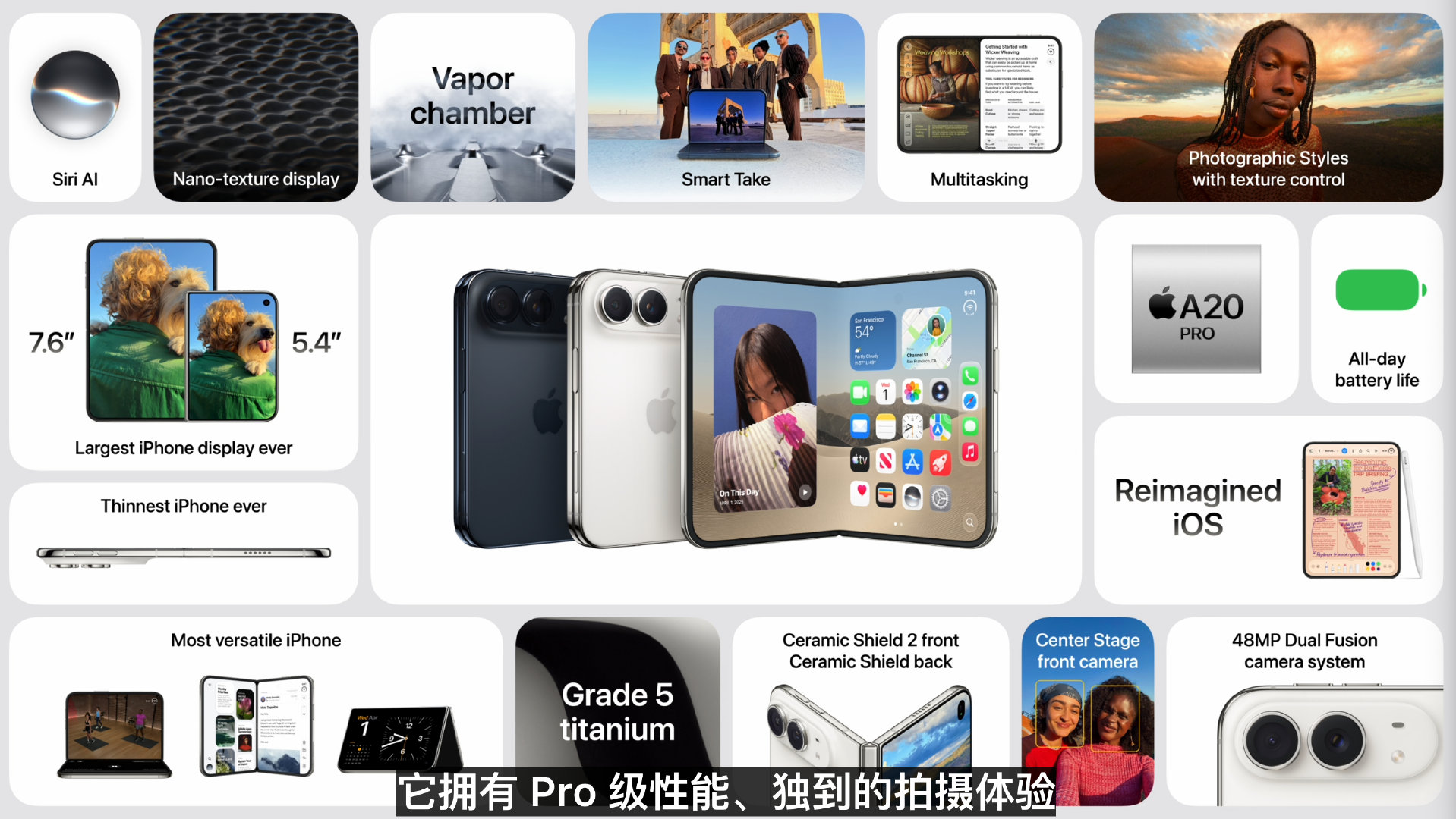 #苹果发布会##苹果发布会有何亮点# 总结，要装13，就买#iPhone Duo# ​​​要实用，就还是乖乖买iPhone 18 Pro/Pro Max，没毛病吧！ ​