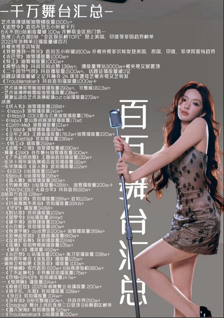 内🐟鞠婧祎和程潇的成绩图，你们认为谁才是名副其实的内🐟舞台top1呢？ ​