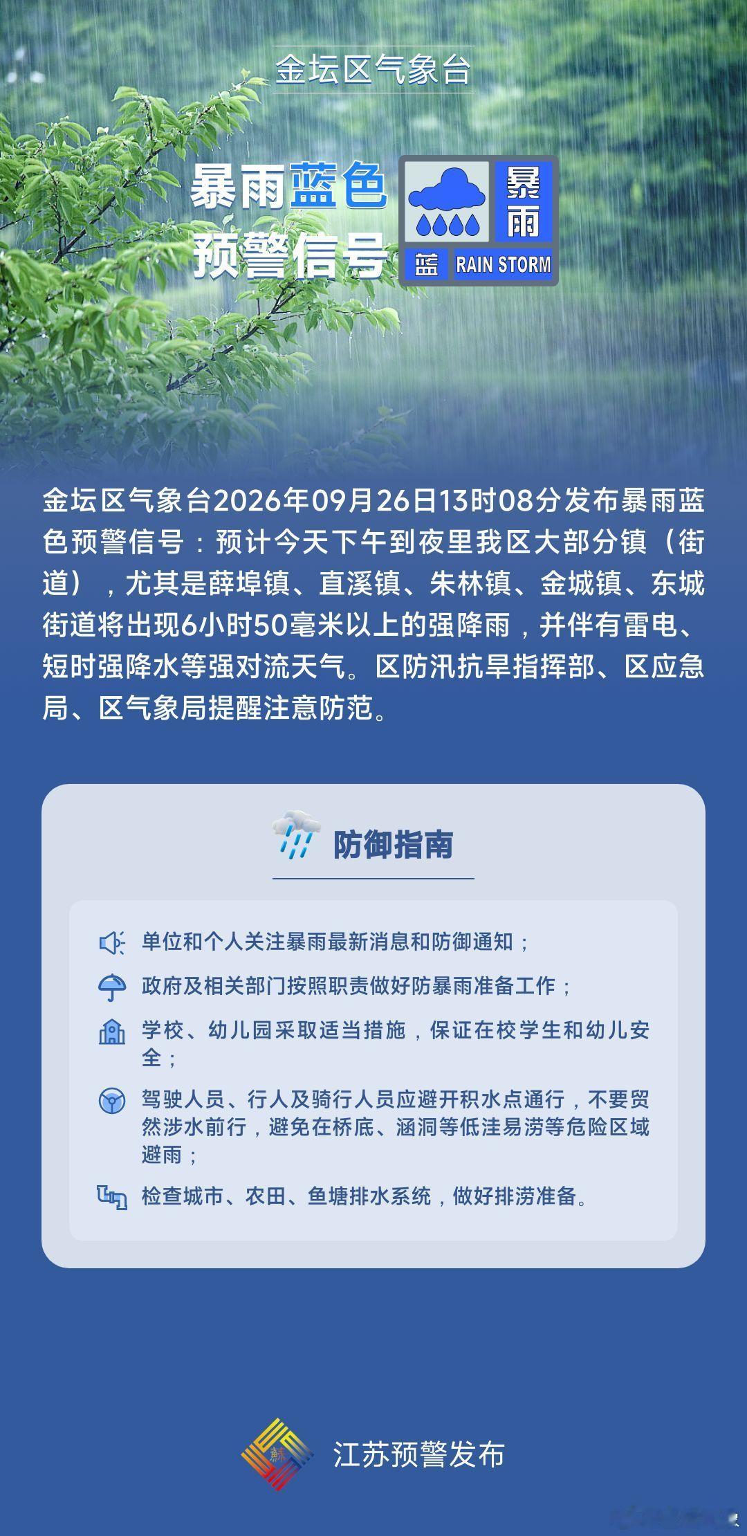 金坛区气象台2026年09月26日13时08分发布暴雨蓝色预警信号：预计今天下午到夜里我区大部分镇（街道），尤其是薛埠镇、直溪镇、朱林镇、金城镇、东城街道将出现6小时50毫米以上的强降雨，并伴有雷电、短时强降水等强对流天气。区防汛抗... ​