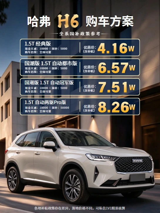 哈弗 H6｜购车方案参考🚙