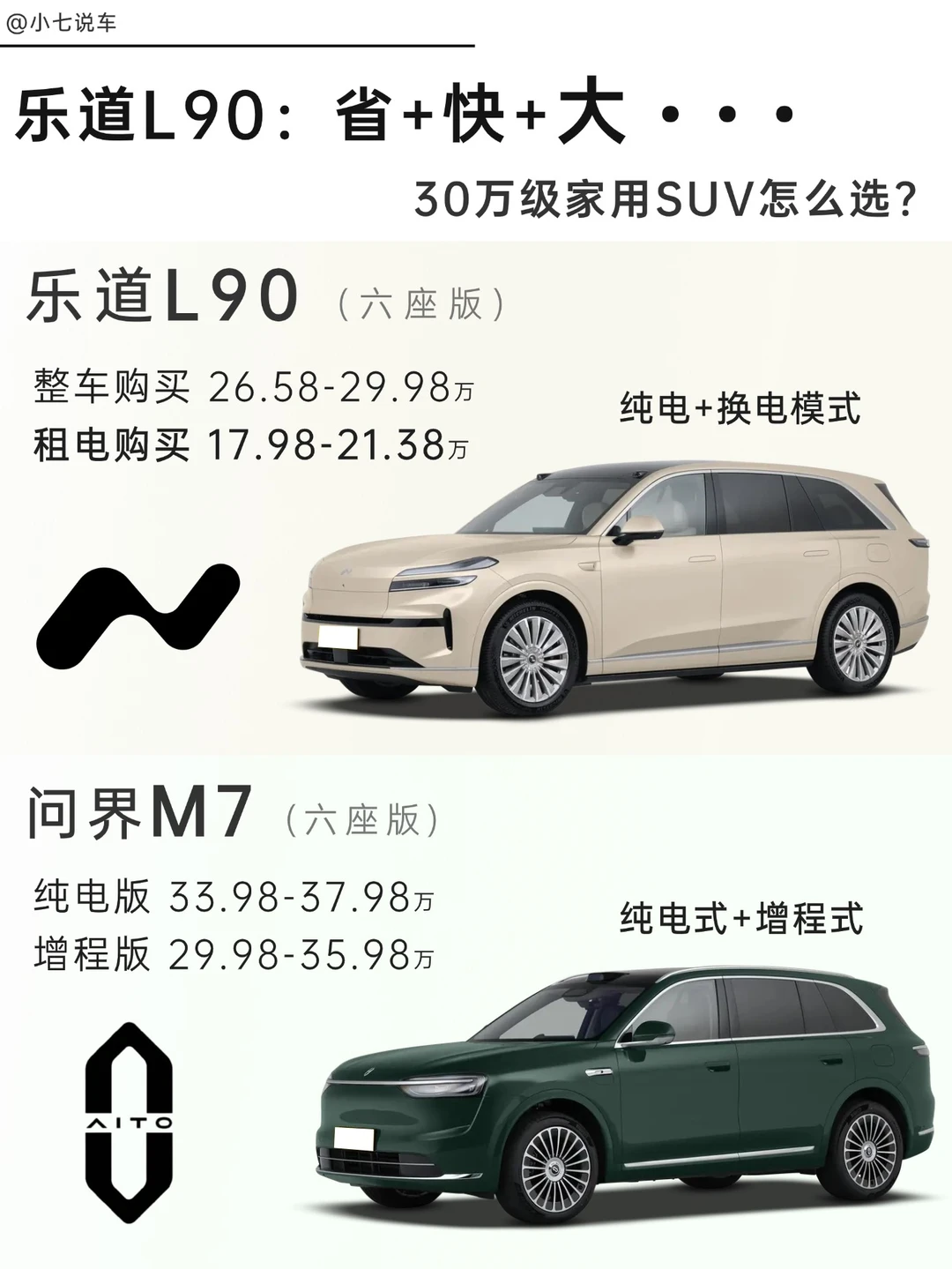 乐道L90🆚问界M7，家用大三排SUV极限二选一