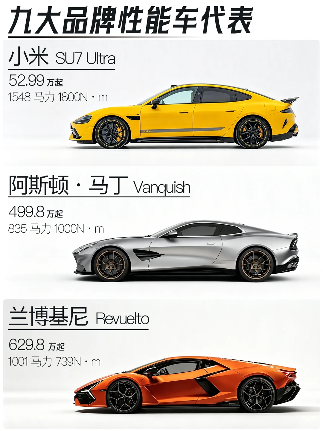 九大性能车同台⚡谁最有性价比？