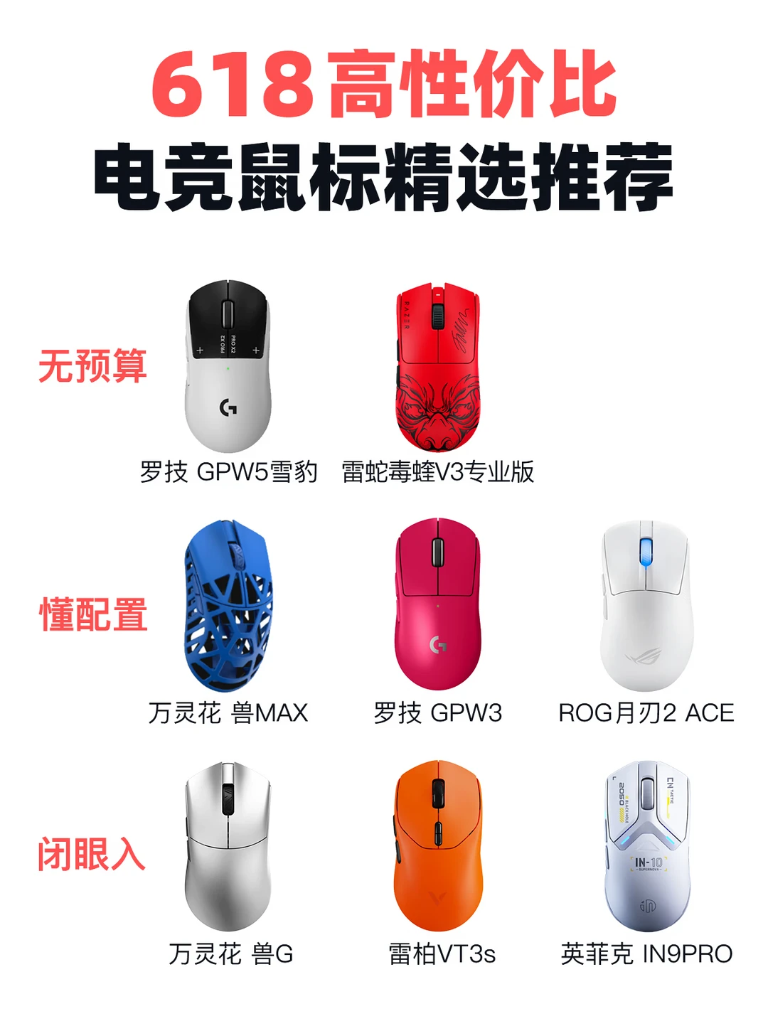 百元到千元电竞鼠，横测精选推荐