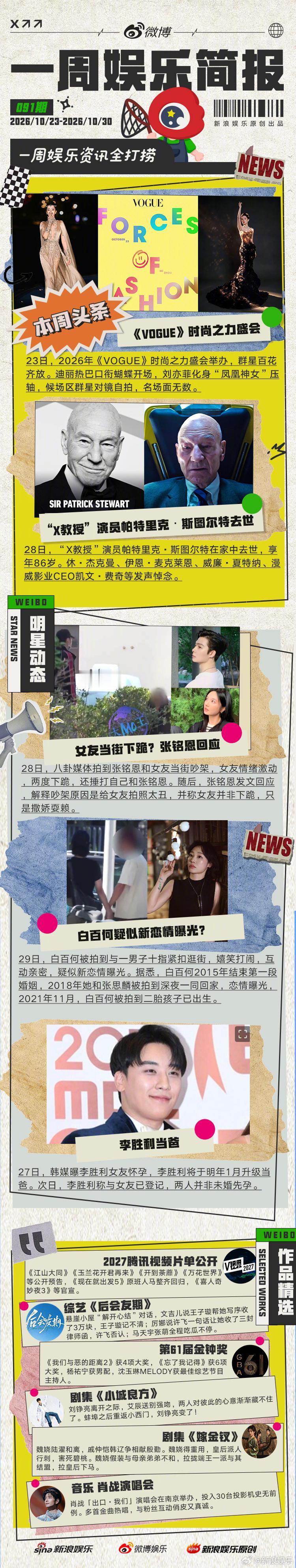 #本周娱乐圈发生了什么#？
看#一周娱乐简报#，打捞一周重点娱乐资讯：
《VOGUE》盛典群星云集，迪丽热巴开毯刘亦菲压轴对眼睛很好；
“X教授”演员帕特里克·斯图尔特去世，各方发文悼念；
张铭恩女友街头“下跪”是为何？
白百何与男子牵手逛街，新恋情曝光？
《后会友期》抓马不断；《小城良方》《嫁 ​