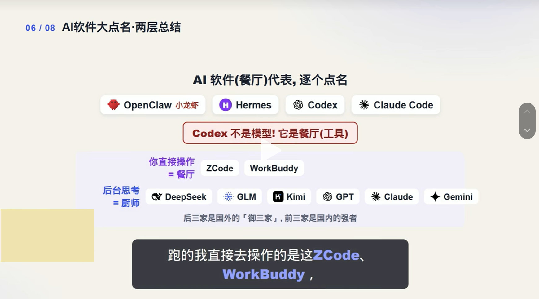 我们文科（？）学校计算机学院低年级课的先进程度如图。好喜欢这个A老师，当年留的那种step by step作业也是好懂又实用 ​