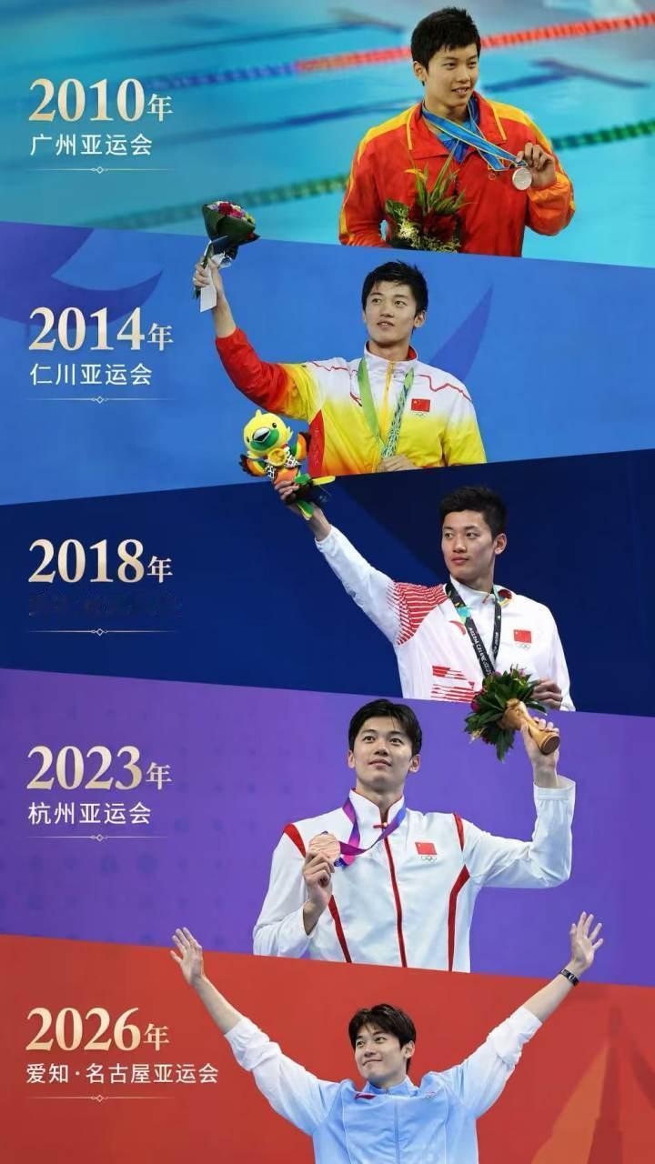 #汪顺晒多年赛场对比照#从16岁首登亚运赛场到如今32岁，跨度16年，五次出征亚运会‌，此前四届亚运共获5金3银3铜，期待这届亚运会一样收获满满 ​