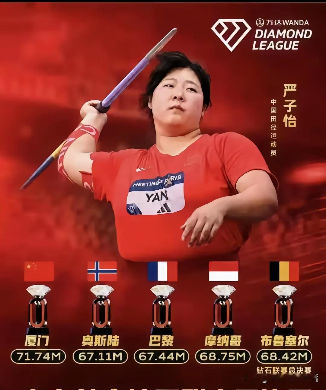 中国田径的大宝贝！刚满18岁，便连得五大冠军！凡是参赛的比赛，一律横推，所向披靡，无人能挡！
她便是我国的女子标枪运动员严子怡！