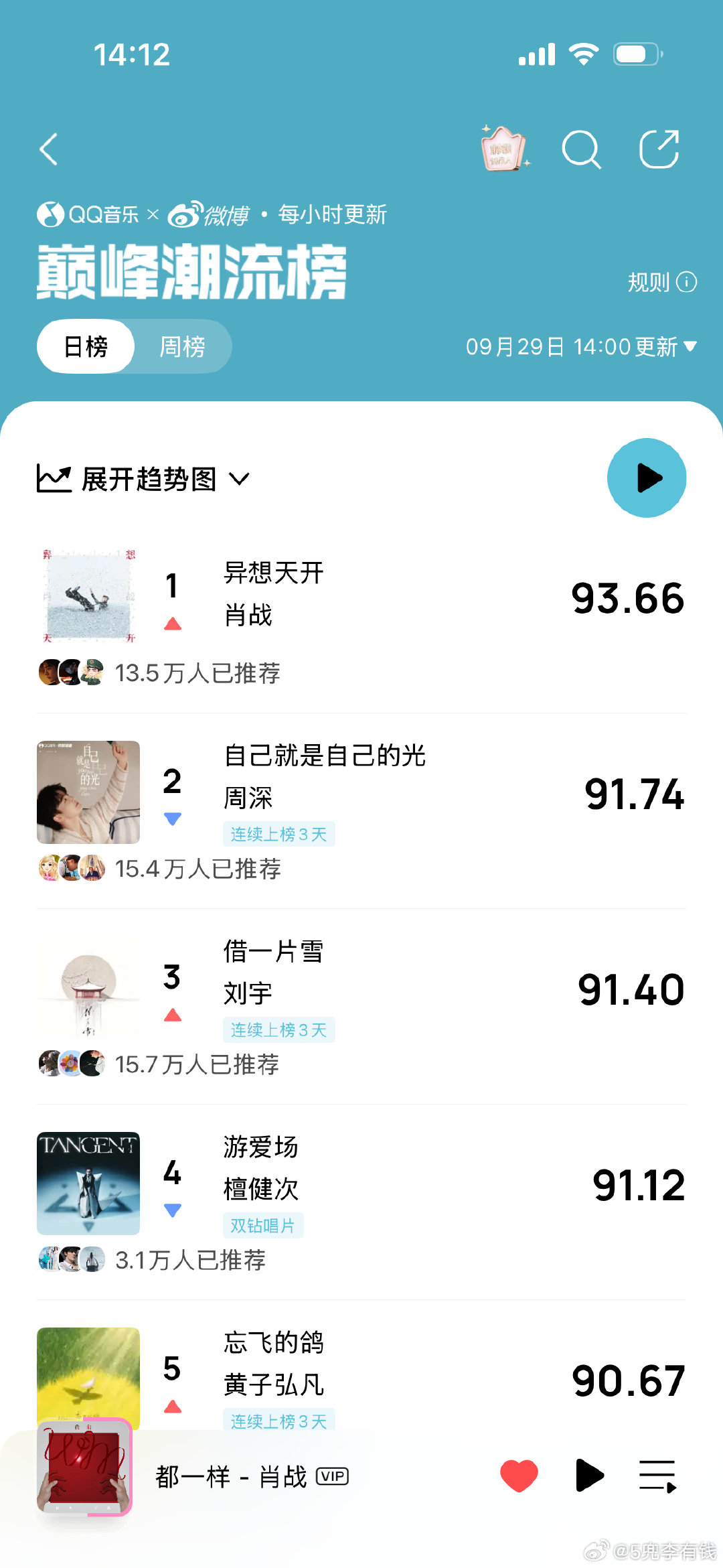 #肖战EP免费#太棒了 ​