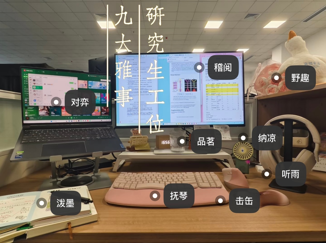 研究生工位九大雅事开学季大学生喜爱内容共创计划 ​​​