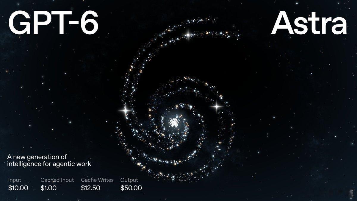 #GPT6全面上线#GPT‑6 Astra重磅发布，引发网络热议，其实它刚开始并没有对订阅用户开放。

凌晨OpenAI调整了开放策略，除了Plus还有Business套餐之外的付费账号，现在可以体验这款新模型了。
 
Chat、Work、Codex这几个模块全部接入Astra，API接口同步上线，第三方平台调用通道也已经打通。
 
分批开 ​