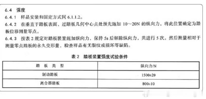 #尊界V800公布制动踏板第三方检测结果# 
先期待官方能发出完整检测报告，不懂为啥先让第三方媒体发，然后还不发全文[无聊]

从第一财经日报做的图里截取的报告来看，是从6.4强度这一项截取了一小部分，而如何测试的6.1.1.2示意图则没有[无聊]后来的表格原图的标题也没有，整个热搜给的信息一点也不严谨 ​