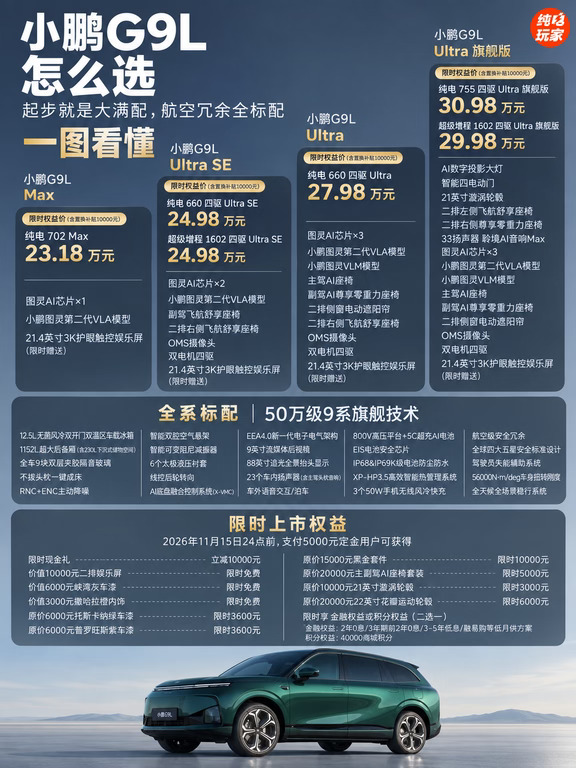 大五座价格战又加码了