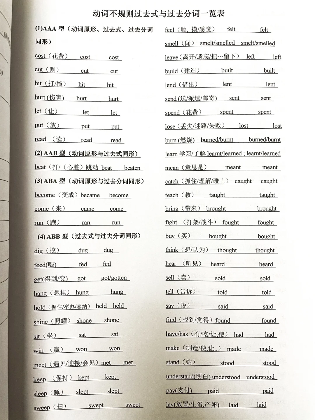 初中英语动词不规则过去式与过去分词一览表