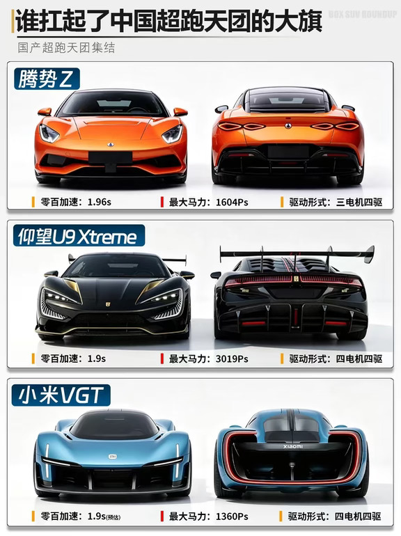 谁才能扛起中国超跑天团的大旗？
